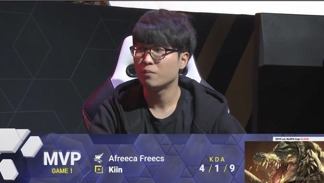 球员个人体 球员个人体