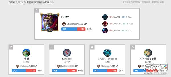 员的作用往 员的作用往