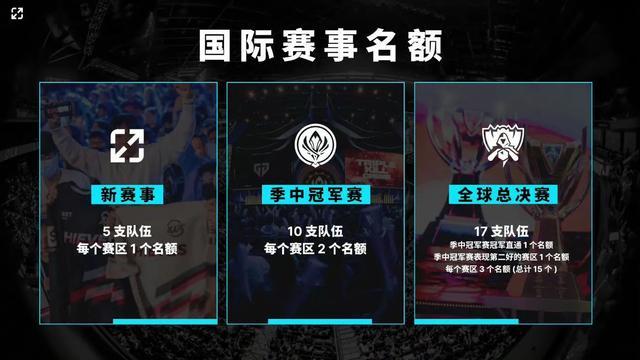 德州扑克当