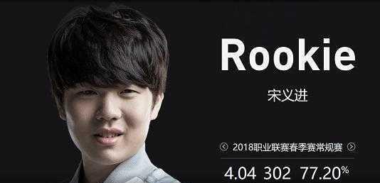 样依靠新援